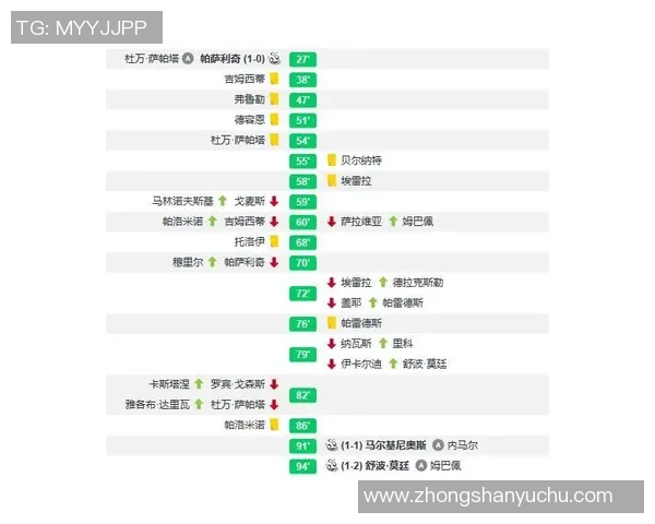 重庆排球队与成都排球队赛后复盘分析比赛经验与战术调整探讨